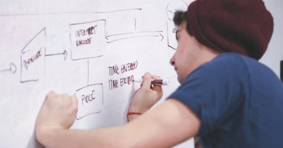 How to Create a Course Outline (With a Fill-in-the-Blank Template)